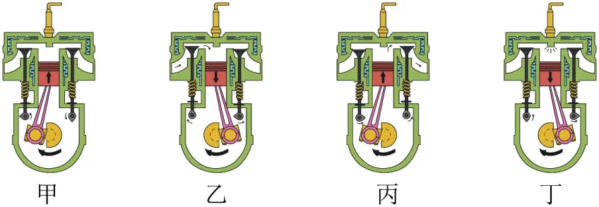 初三物理月考冲刺讲义(2)-第5张图片-四季读书网
