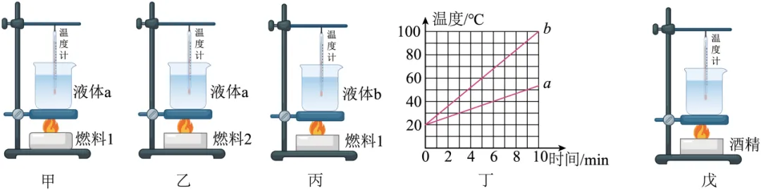 初三物理月考冲刺讲义(2)-第12张图片-四季读书网