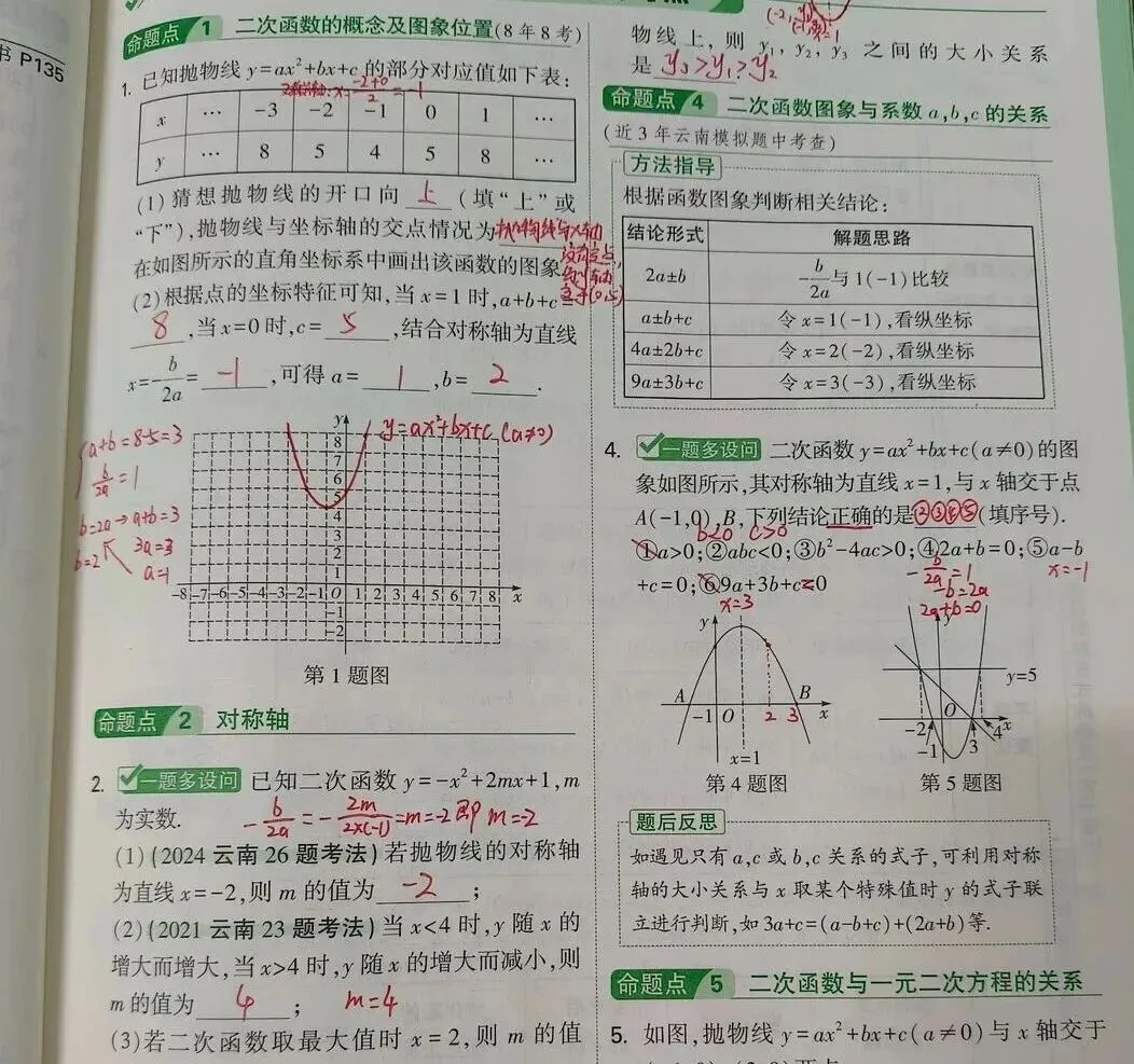 那些突然赶上来的初三生,都做对了什么-第5张图片-四季读书网 那些突然赶上来的初三生,都做对了什么-第5张图片-四季读书网