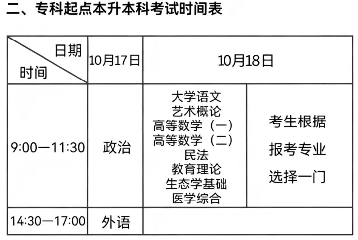 【2026广东成人高考】成考专升本《大学语文》模拟试卷+答案解析!高清完整版-第7张图片-四季读书网 【2026广东成人高考】成考专升本《大学语文》模拟试卷+答案解析!高清完整版-第7张图片-四季读书网