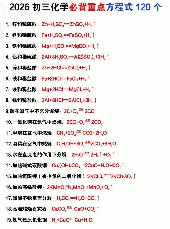 2026初三化学必背重点方程式120个-第2张图片-四季读书网 2026初三化学必背重点方程式120个-第2张图片-四季读书网