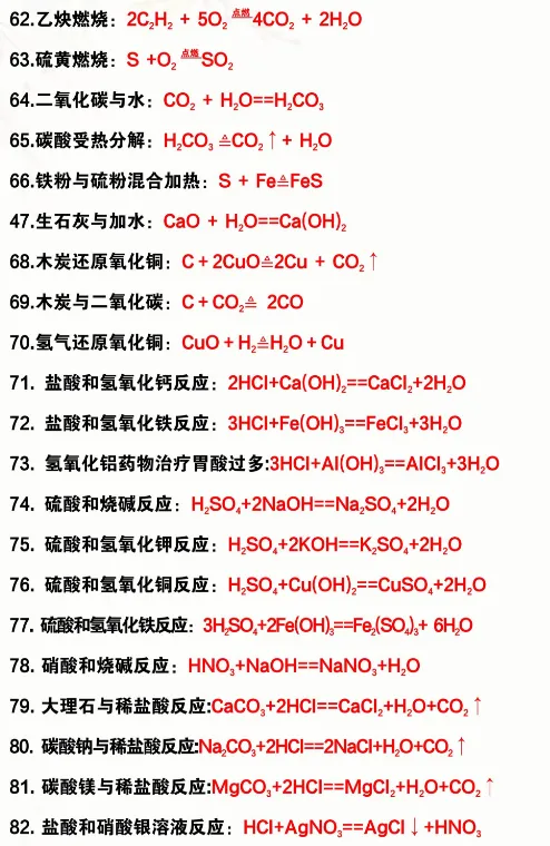 2026初三化学必背重点方程式120个-第5张图片-四季读书网 2026初三化学必背重点方程式120个-第5张图片-四季读书网