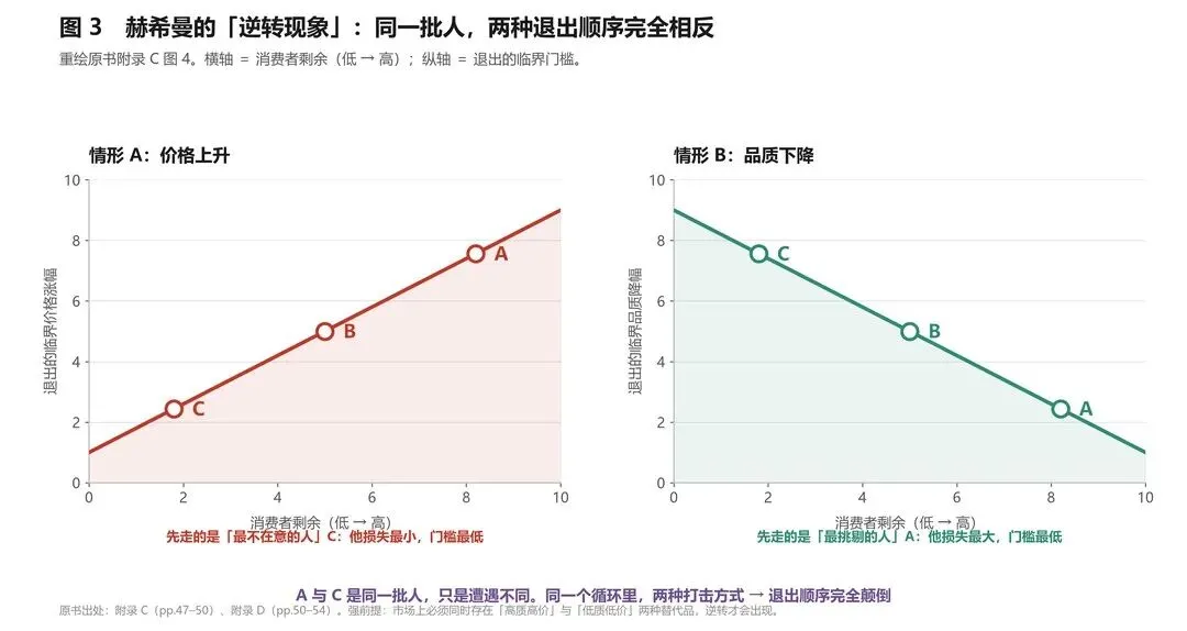 高考:一场退出代价极高的考试如何自我拯救?-第5张图片-四季读书网