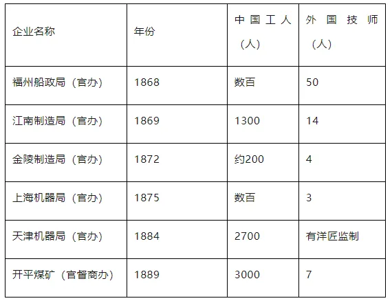每日一练 | 高考历史专题训练突破!(56)-第2张图片-四季读书网