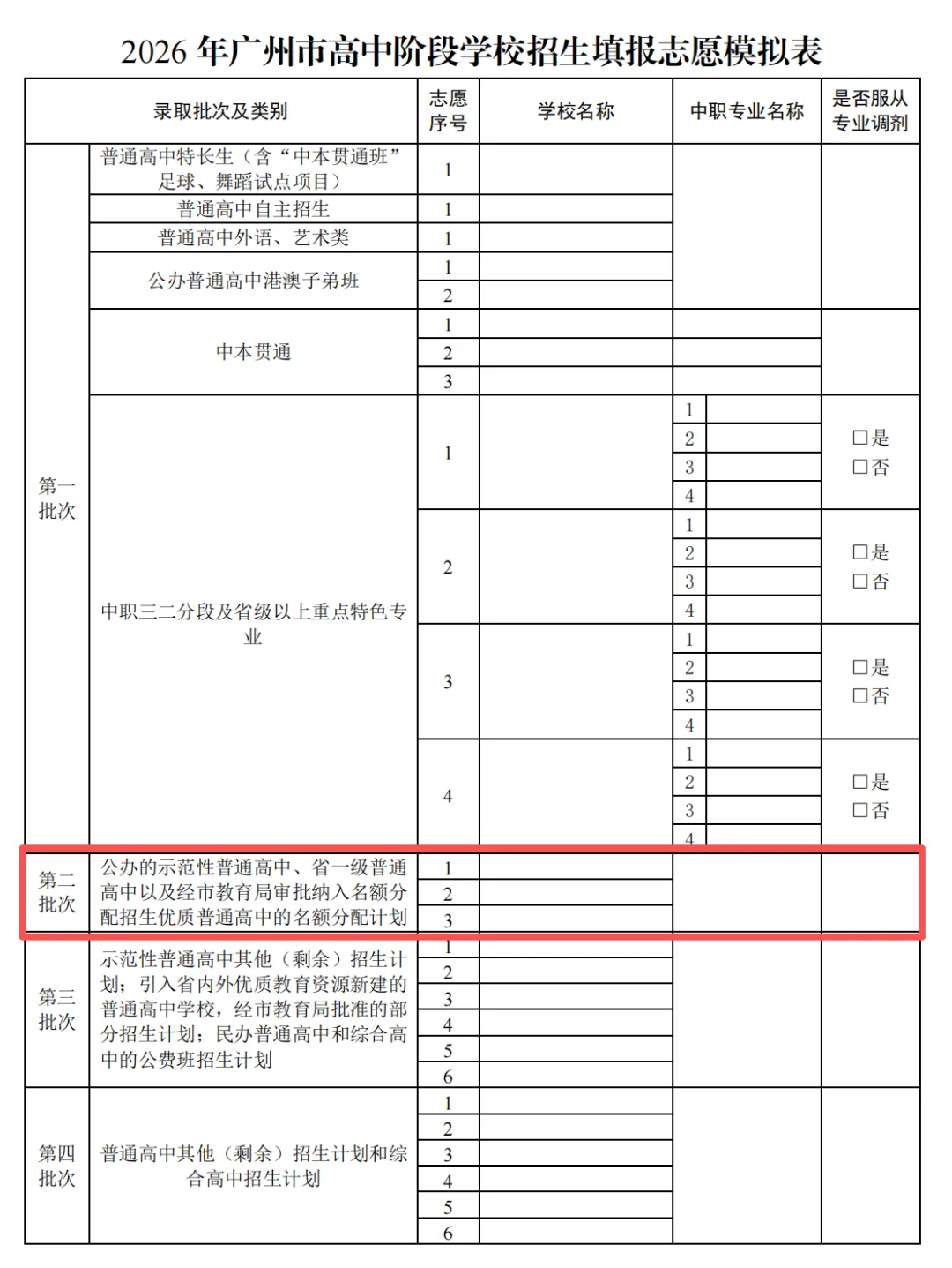 27届中考考生!关于名额分配,你想知道的都在这了!-第4张图片-四季读书网 27届中考考生!关于名额分配,你想知道的都在这了!-第4张图片-四季读书网