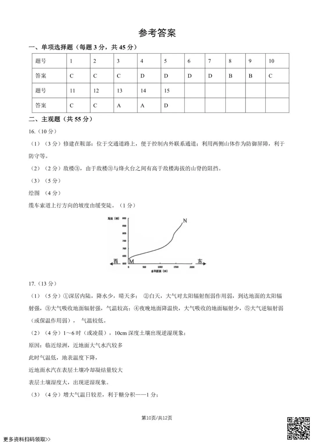 2026北京北京中学高三9月月考地理试卷(含答案)-第10张图片-四季读书网