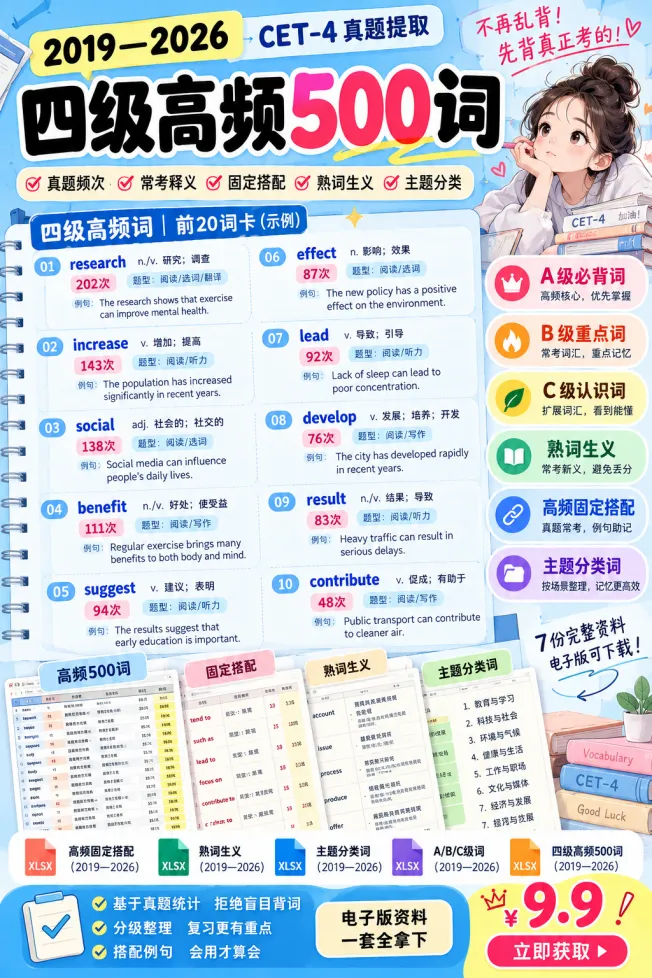 四级别再乱背了:2019—2026真题高频500词-第1张图片-四季读书网