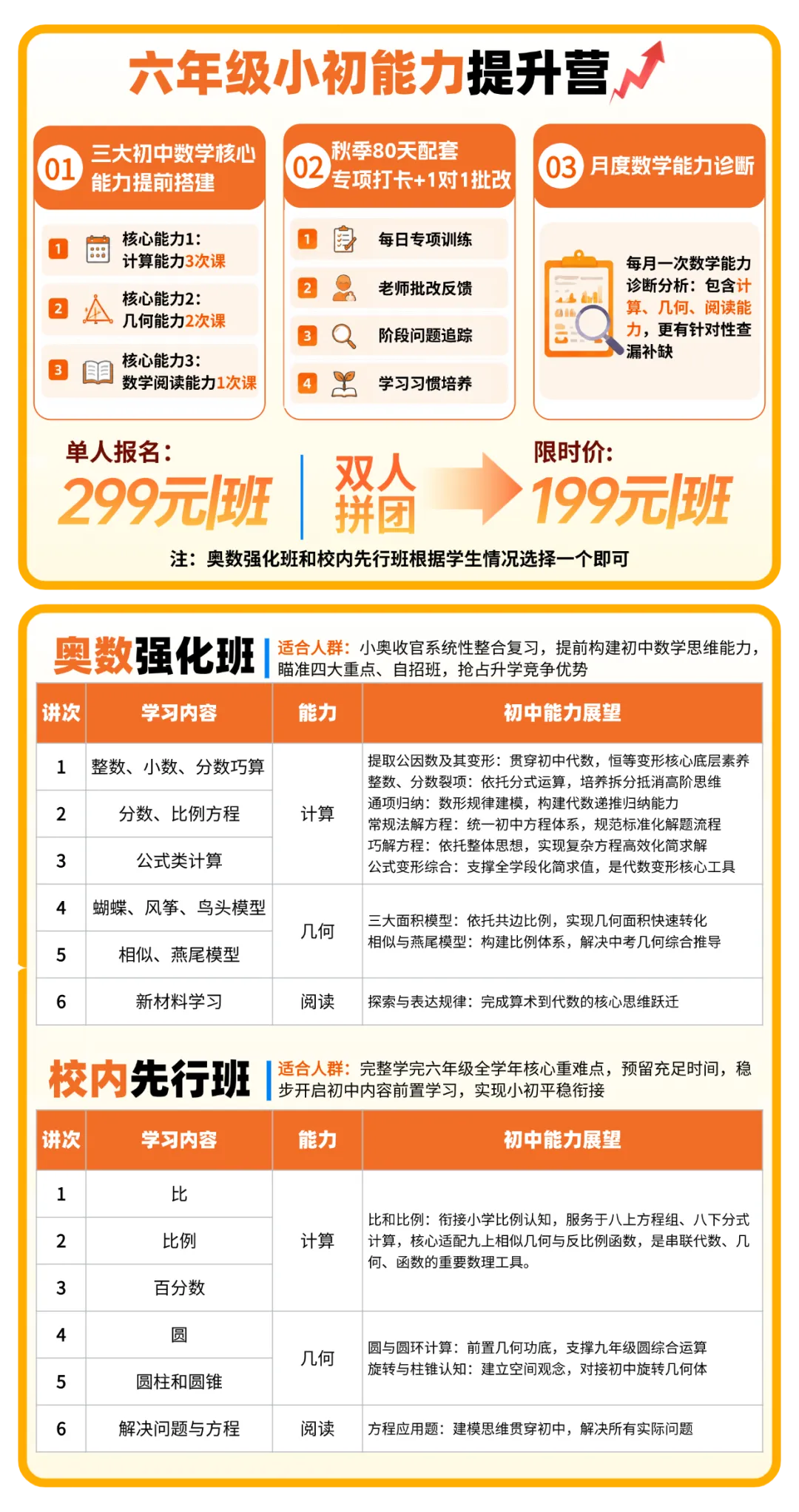 冲刺期中|深圳六上数学往年期中试卷汇总!-第13张图片-四季读书网
