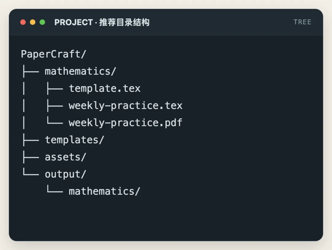 LaTeX 排试卷,究竟强在哪?从截图到精美 PDF 的完整工作流-第2张图片-四季读书网 LaTeX 排试卷,究竟强在哪?从截图到精美 PDF 的完整工作流-第2张图片-四季读书网