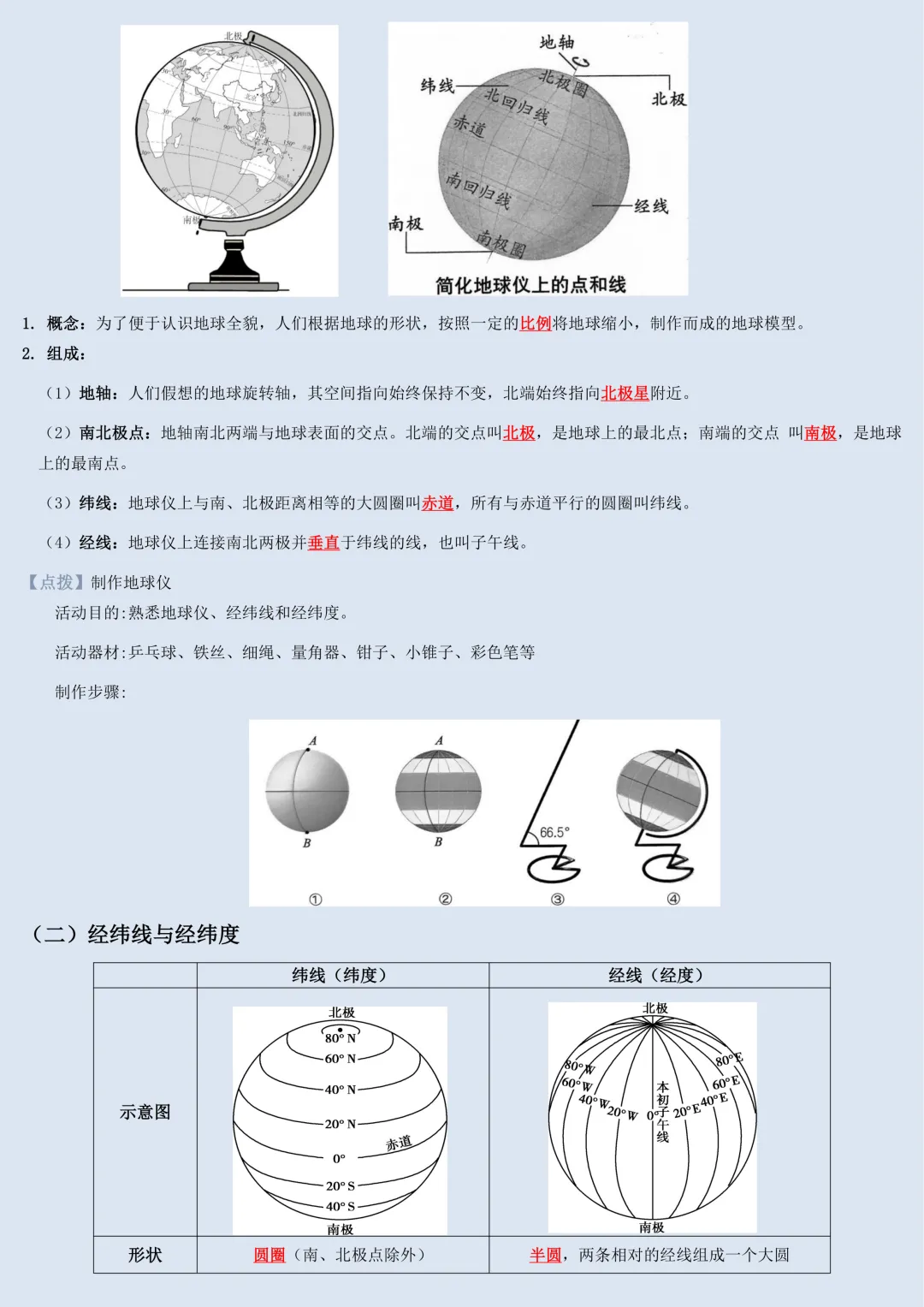 【初一】2026秋七年级上册地理粤人版全册核心知识点梳理汇总,有完整版可打印,建议家长领取一份打印给孩子!-第4张图片-四季读书网