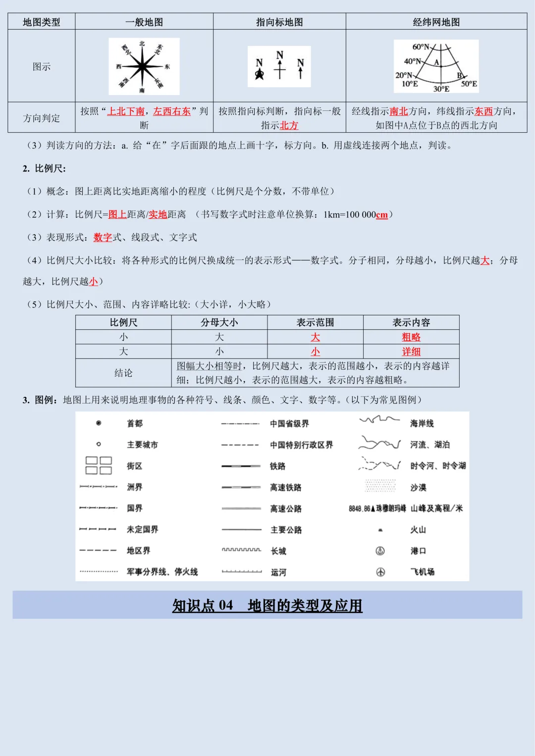 【初一】2026秋七年级上册地理粤人版全册核心知识点梳理汇总,有完整版可打印,建议家长领取一份打印给孩子!-第8张图片-四季读书网