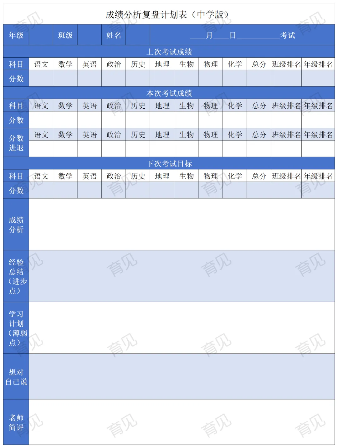 初三最好的状态,藏在这五点里(附落地做法)-第2张图片-四季读书网 初三最好的状态,藏在这五点里(附落地做法)-第2张图片-四季读书网