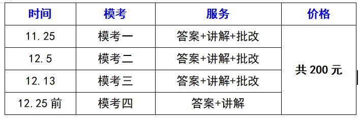824模考 | 27初试模考-第1张图片-四季读书网 824模考 | 27初试模考-第1张图片-四季读书网