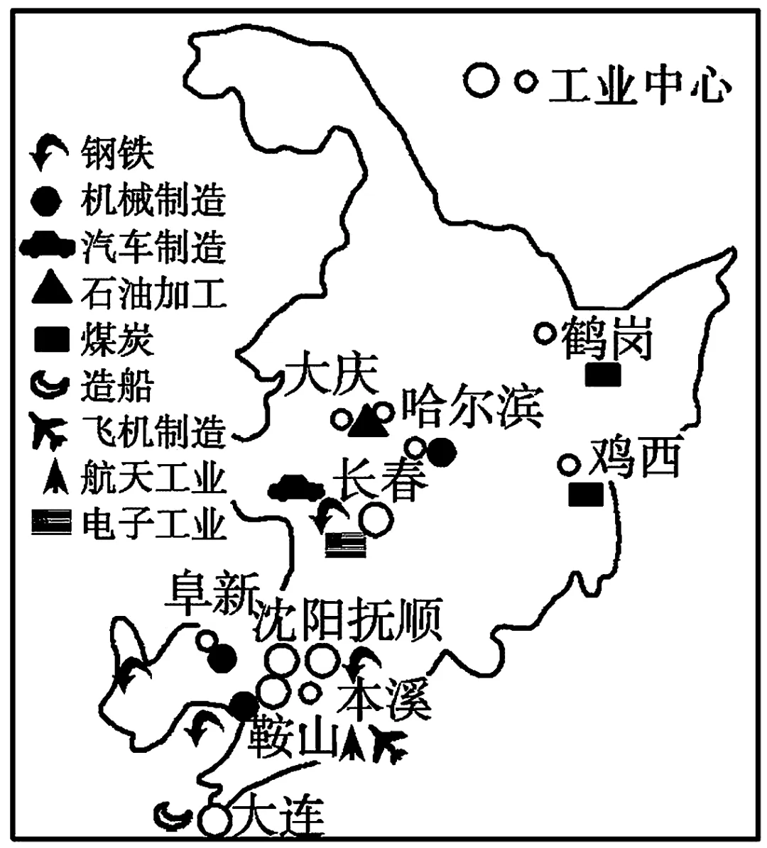 高考下一个十年,答案在东北!-第3张图片-四季读书网 高考下一个十年,答案在东北!-第3张图片-四季读书网