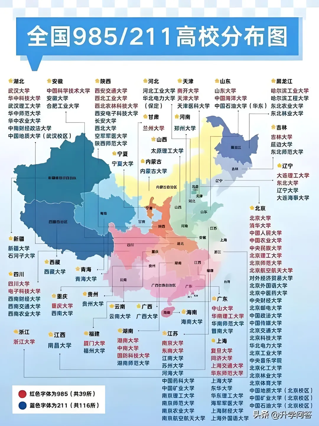 高考下一个十年,答案在东北!-第4张图片-四季读书网 高考下一个十年,答案在东北!-第4张图片-四季读书网