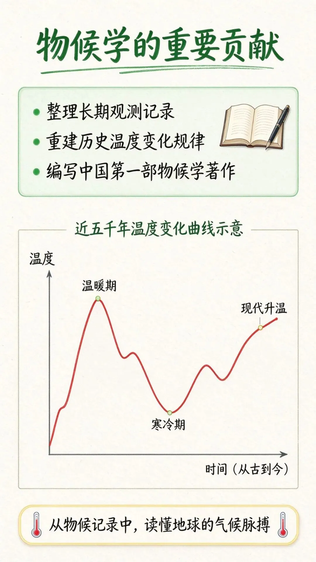 高考地理常考的物候学,其实就藏在你家楼下的花里-第8张图片-四季读书网