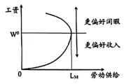 每日一练 | 高考政治专题训练突破!(62)-第2张图片-四季读书网