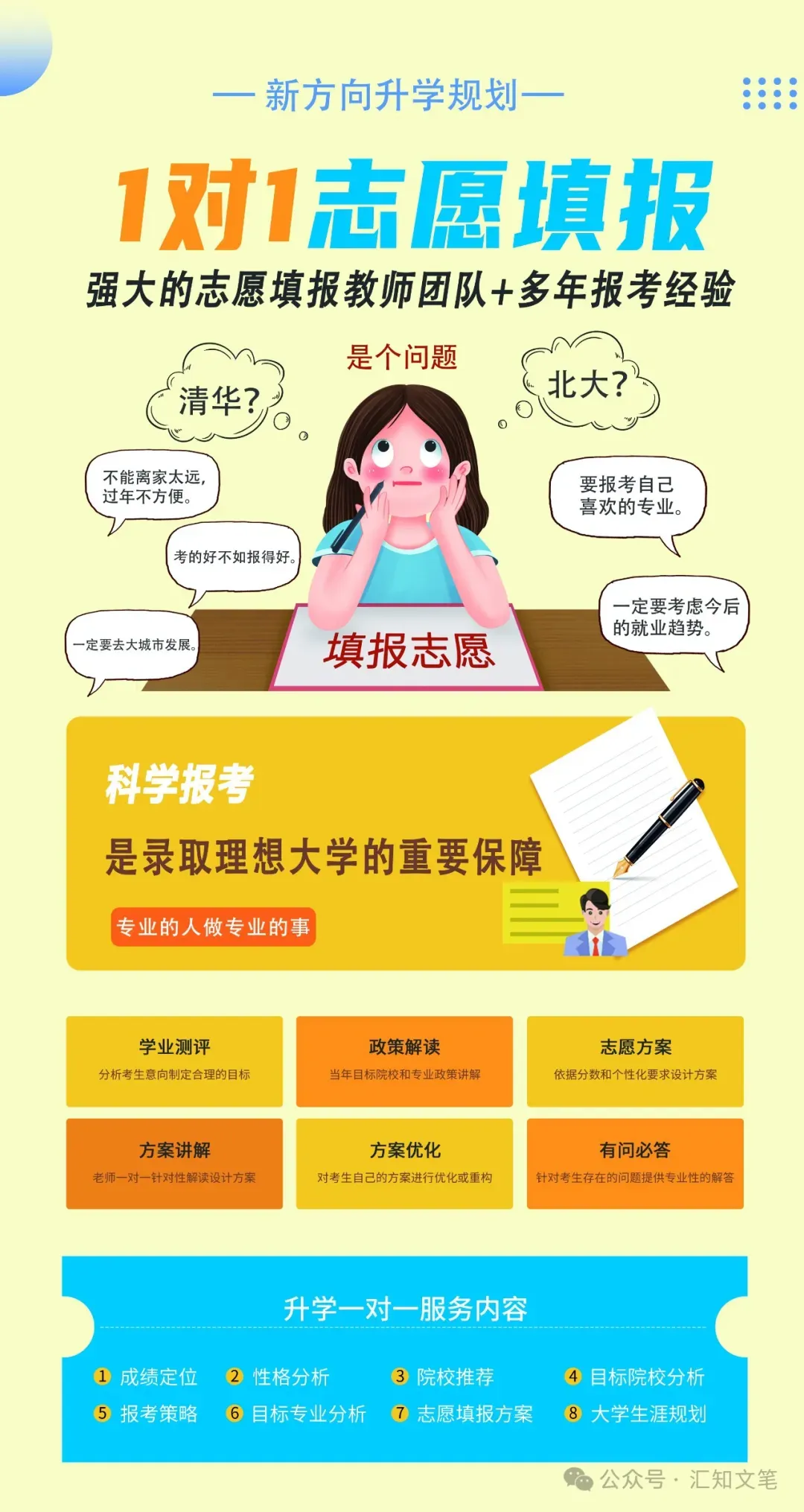 高考百科之医学专业≠医生专业!这6大类常见方向不能作为医师资格报考学历依据-第5张图片-四季读书网 高考百科之医学专业≠医生专业!这6大类常见方向不能作为医师资格报考学历依据-第5张图片-四季读书网