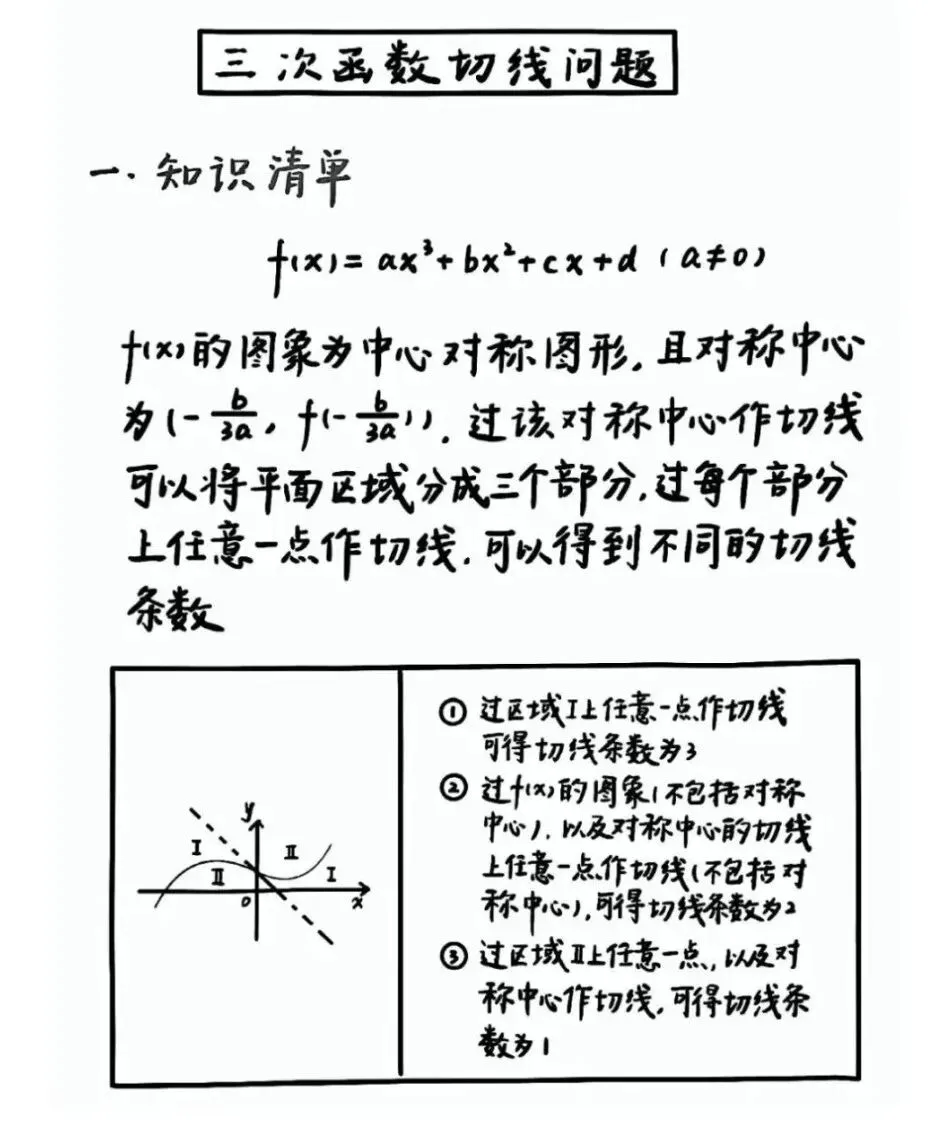 高考数学三次函数结论大归纳-第12张图片-四季读书网