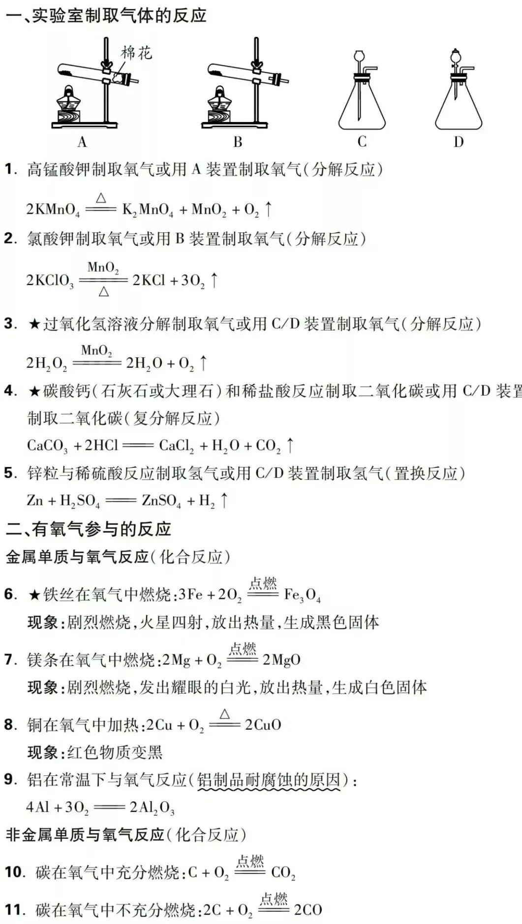 70个中考高频化学方程式汇总!吃透不丢分-第5张图片-四季读书网 70个中考高频化学方程式汇总!吃透不丢分-第5张图片-四季读书网