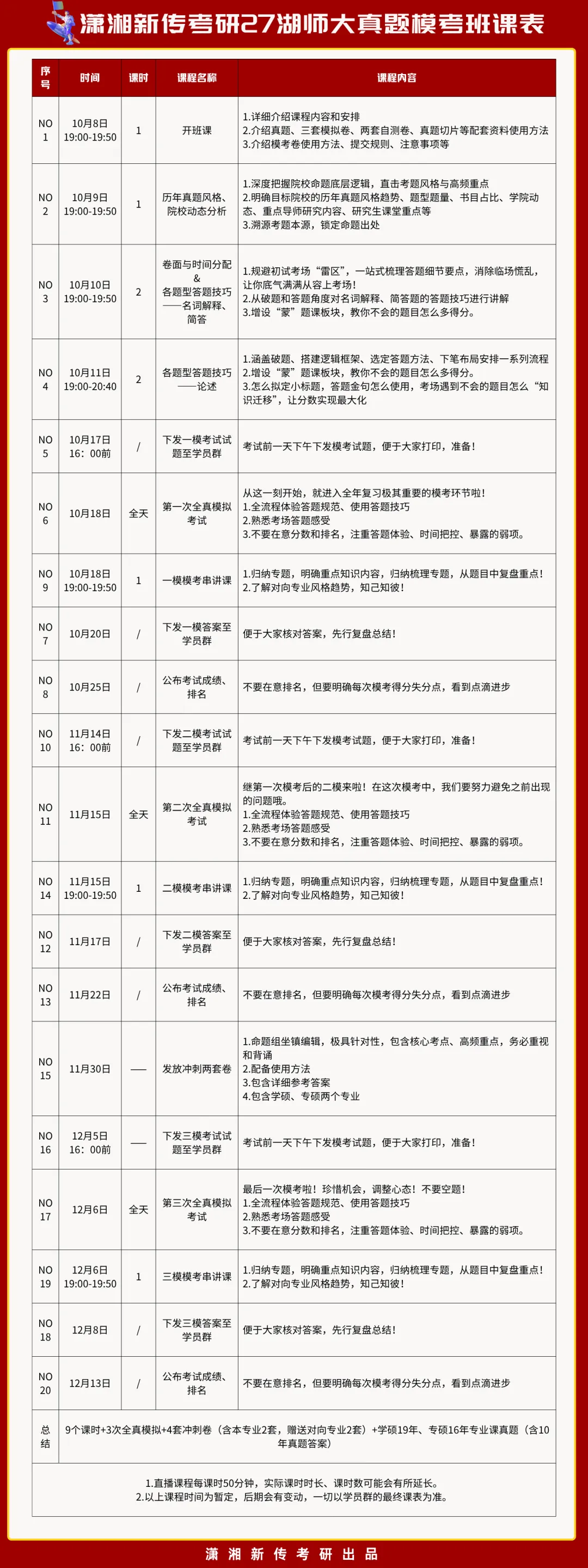 开班倒计时3天:【27真题模考班】“3+2”模式,真题模考一夯到底!-第4张图片-四季读书网