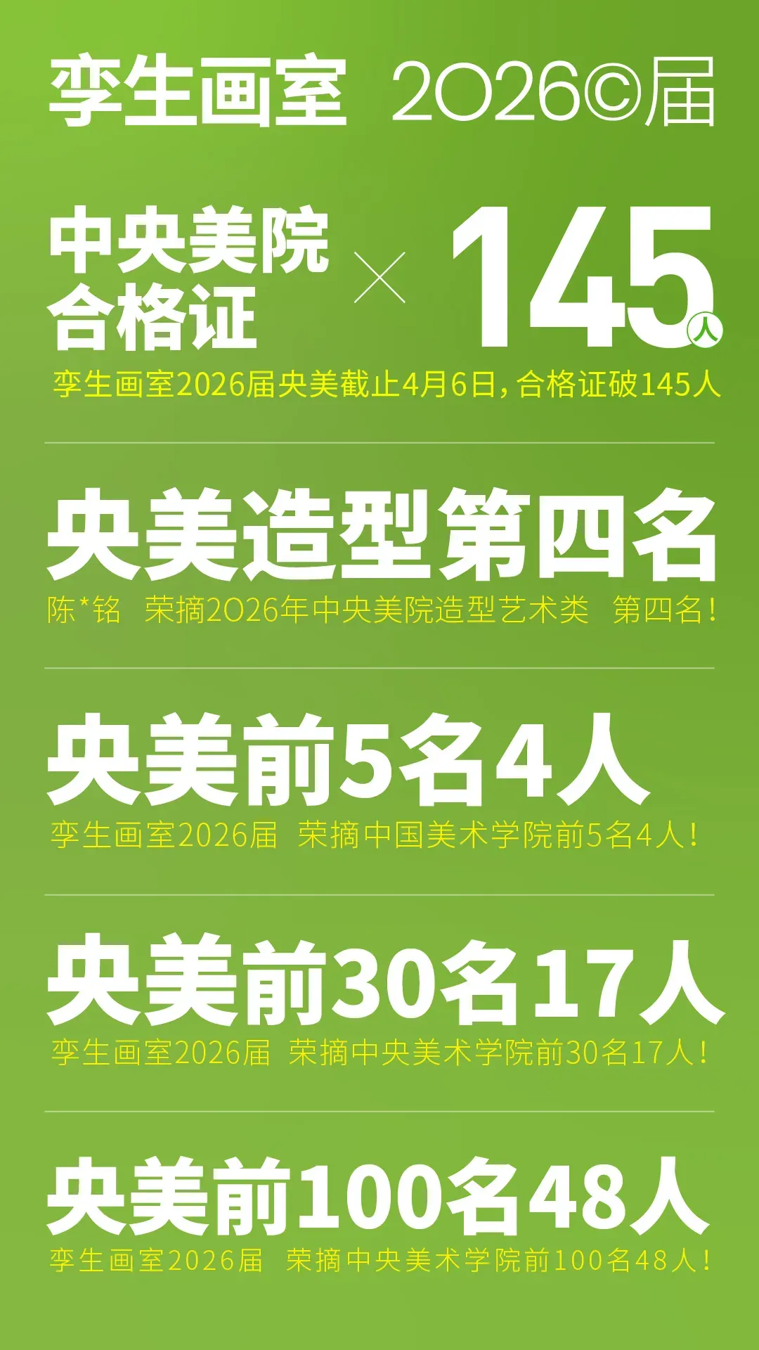 美术生注意了!这六种试卷基本告别素描联考高分!-第57张图片-四季读书网