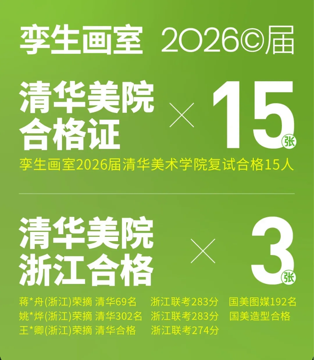 美术生注意了!这六种试卷基本告别素描联考高分!-第58张图片-四季读书网