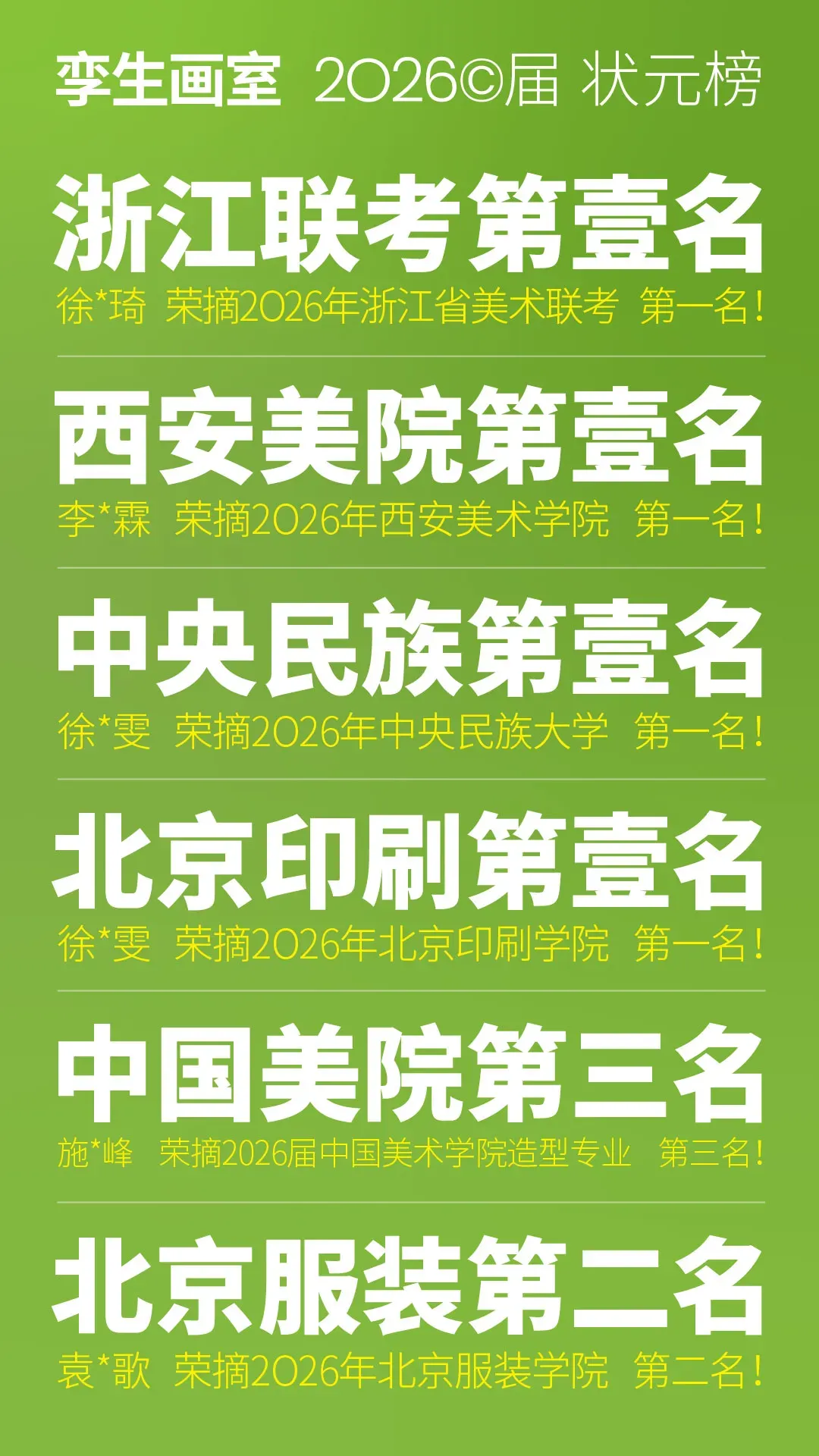 美术生注意了!这六种试卷基本告别素描联考高分!-第59张图片-四季读书网