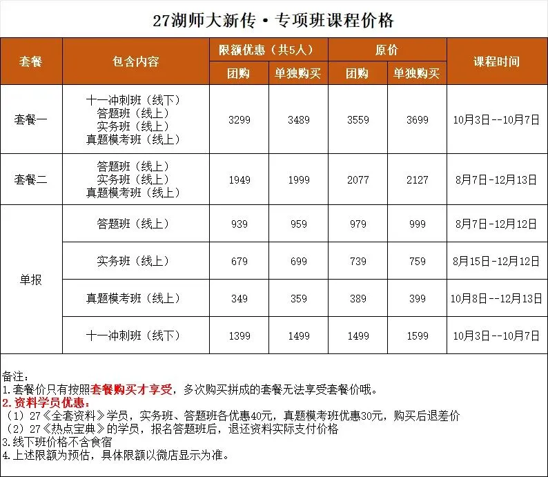 开班倒计时3天:【27真题模考班】“3+2”模式,真题模考一夯到底!-第87张图片-四季读书网