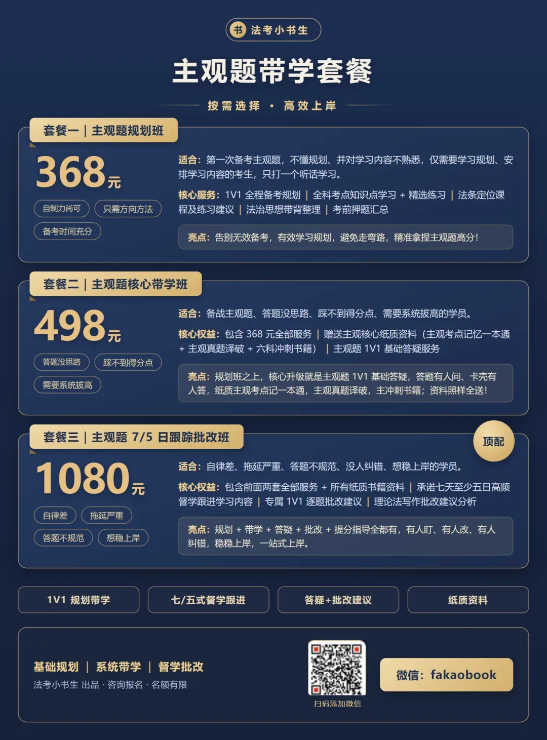法考主观题|法治思想八年真题考点总结 + 十大高频考点预测-第4张图片-四季读书网 法考主观题|法治思想八年真题考点总结 + 十大高频考点预测-第4张图片-四季读书网