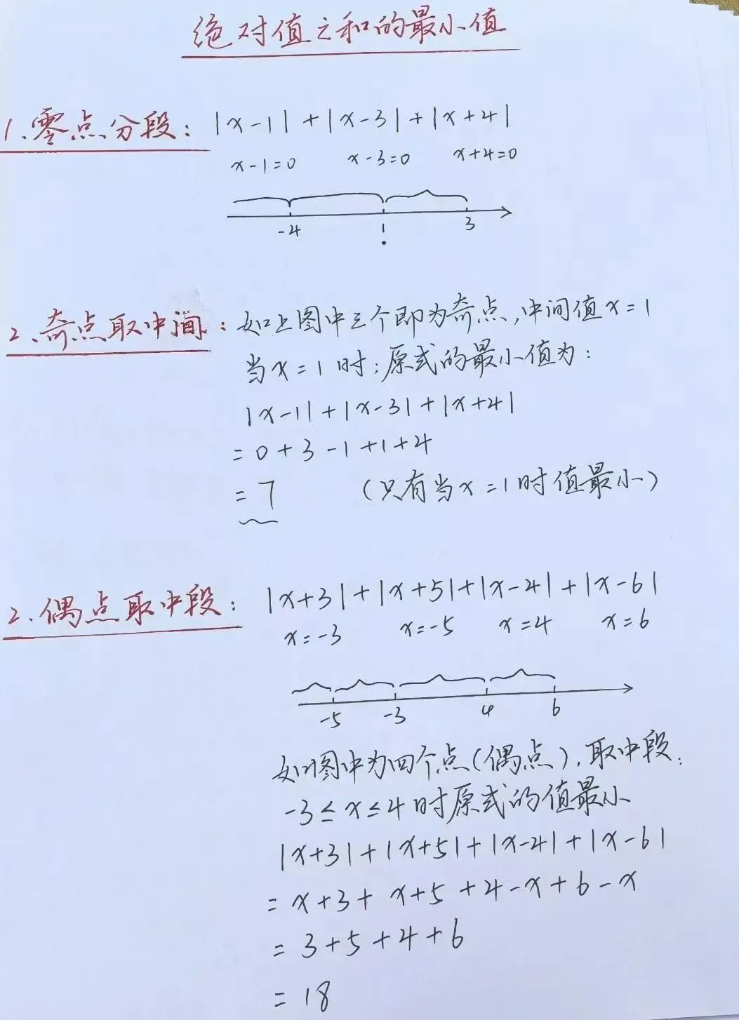 初一难点|绝对值之和的最小值,一招搞定-第1张图片-四季读书网