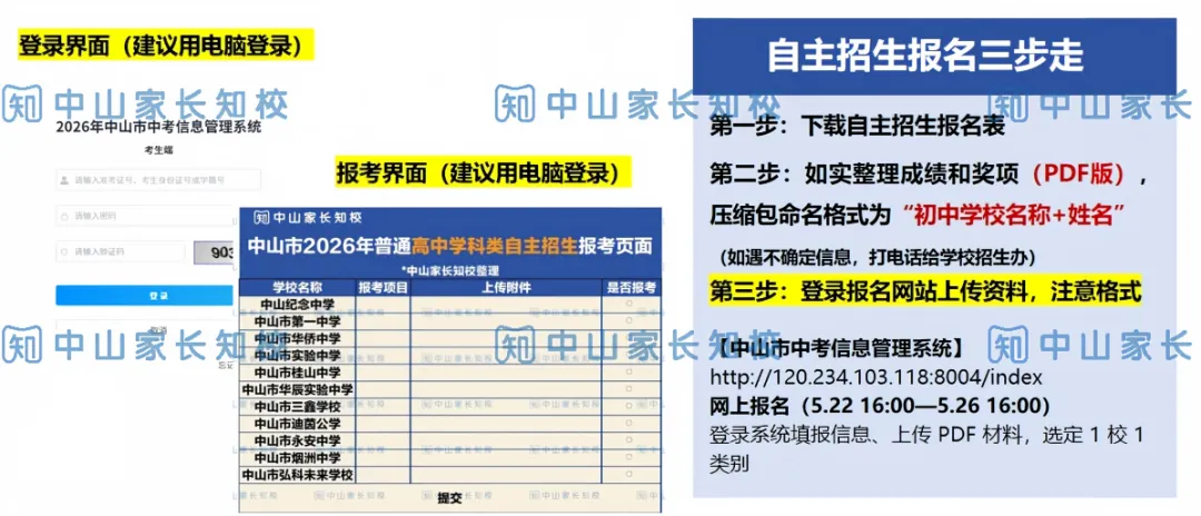 中山中考自主招生全解析!一文看懂省考、市考,三类招生渠道深度拆解→-第11张图片-四季读书网 中山中考自主招生全解析!一文看懂省考、市考,三类招生渠道深度拆解→-第11张图片-四季读书网