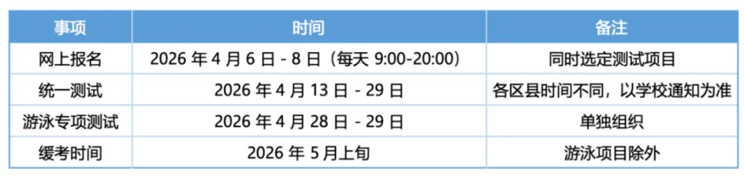 2026 年济南体育中考政策全解读!60 分这样拿满分,国庆就要开始规划了-第2张图片-四季读书网 2026 年济南体育中考政策全解读!60 分这样拿满分,国庆就要开始规划了-第2张图片-四季读书网