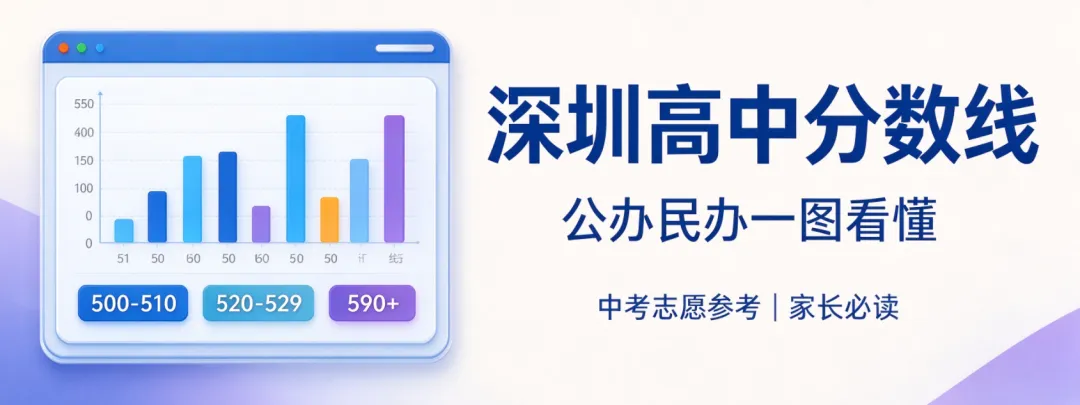 深圳初三必看!2026 中考各高中分数线分段汇总,看看你的目标在哪一档-第1张图片-四季读书网 深圳初三必看!2026 中考各高中分数线分段汇总,看看你的目标在哪一档-第1张图片-四季读书网