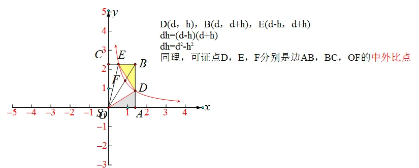 初三数学||透过数学语言看数学本质-第6张图片-四季读书网
