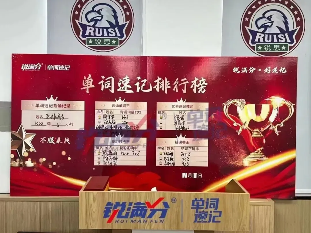 北京昌平东关初三成绩薄弱,锐满分教育一对一查漏补缺怎么样?-第5张图片-四季读书网