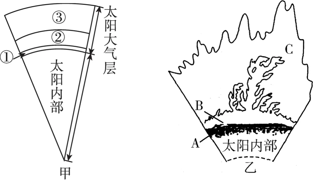 高考自然地理黑白地图,超清晰!-第3张图片-四季读书网 高考自然地理黑白地图,超清晰!-第3张图片-四季读书网