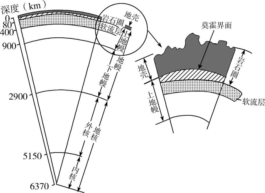 高考自然地理黑白地图,超清晰!-第4张图片-四季读书网 高考自然地理黑白地图,超清晰!-第4张图片-四季读书网