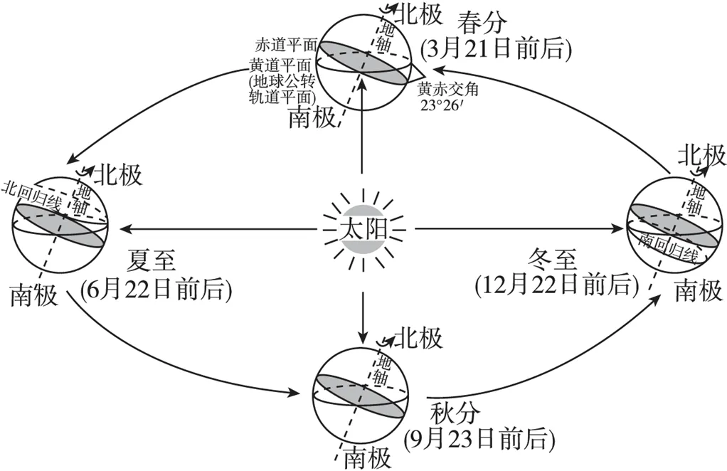 高考自然地理黑白地图,超清晰!-第9张图片-四季读书网 高考自然地理黑白地图,超清晰!-第9张图片-四季读书网