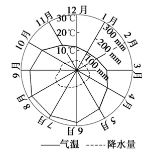 高考自然地理黑白地图,超清晰!-第25张图片-四季读书网 高考自然地理黑白地图,超清晰!-第25张图片-四季读书网