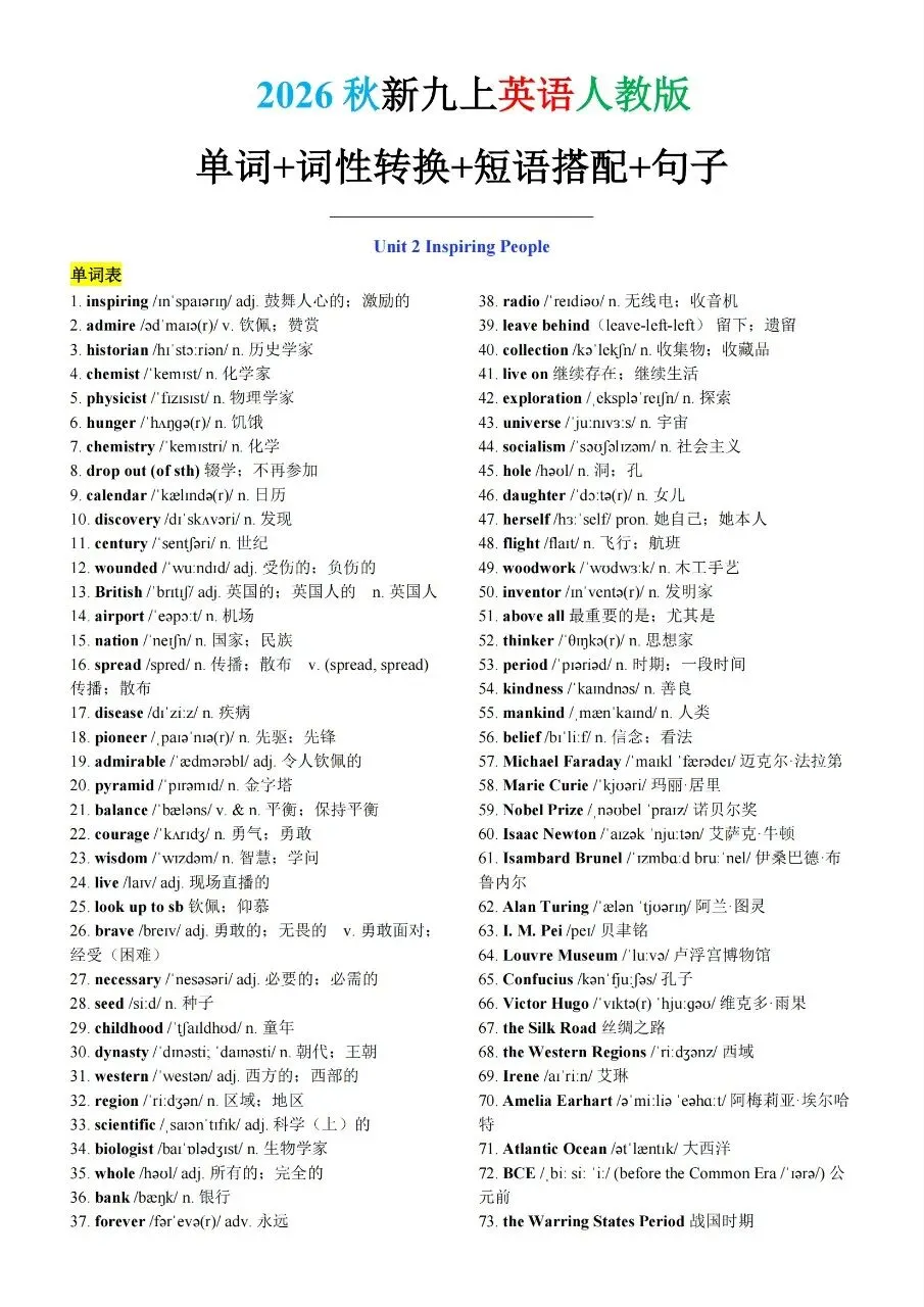 【九上英语】2026秋新初三九年级上册英语【英译汉+汉译英】单词短语句子重点内容背诵默写-第15张图片-四季读书网 【九上英语】2026秋新初三九年级上册英语【英译汉+汉译英】单词短语句子重点内容背诵默写-第15张图片-四季读书网