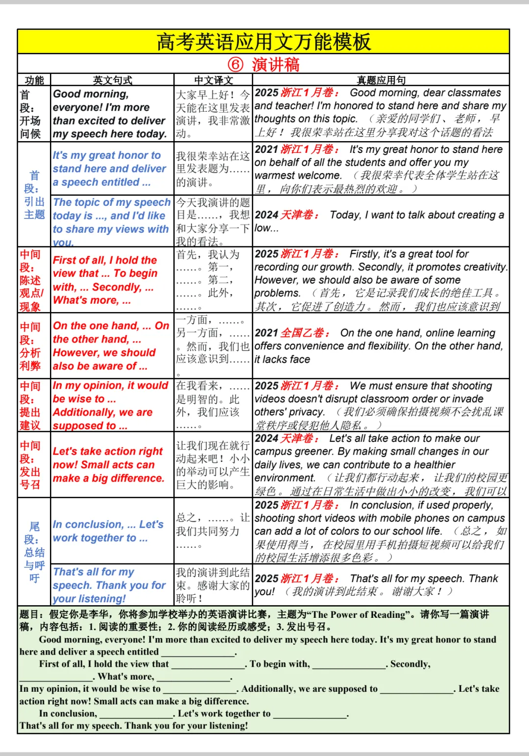 高考英语应用文总表-第16张图片-四季读书网 高考英语应用文总表-第16张图片-四季读书网