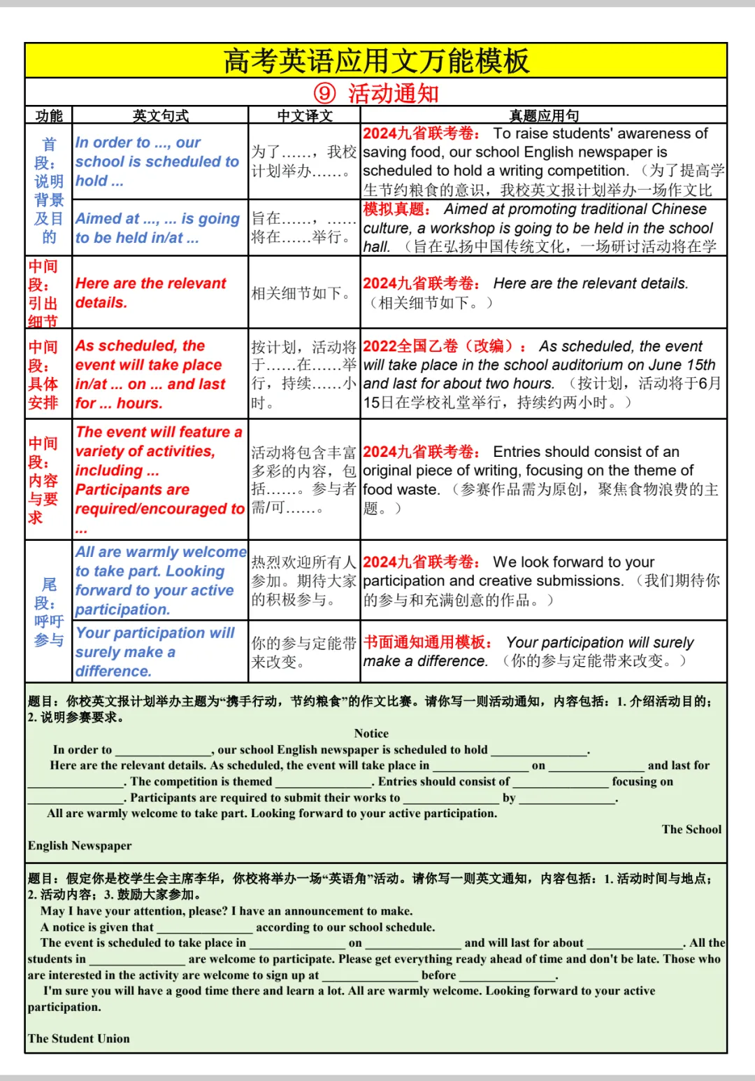 高考英语应用文总表-第19张图片-四季读书网 高考英语应用文总表-第19张图片-四季读书网