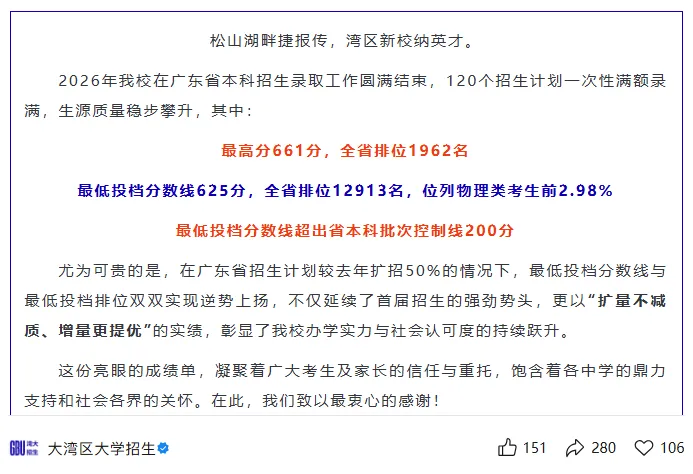 2027年高考涨分预警!4类大学要重点关注,有你想报的吗?-第3张图片-四季读书网