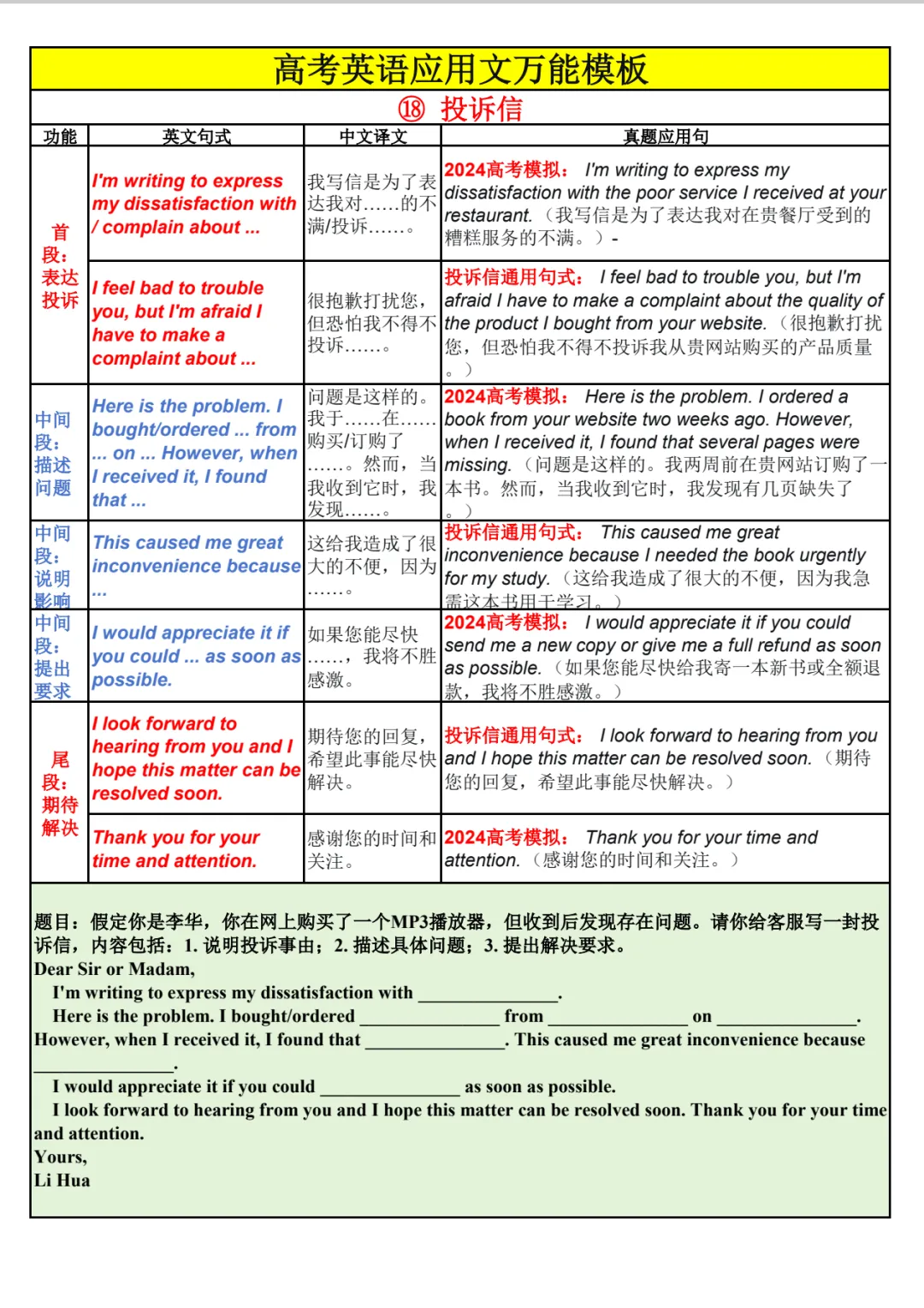 高考英语应用文总表-第28张图片-四季读书网 高考英语应用文总表-第28张图片-四季读书网