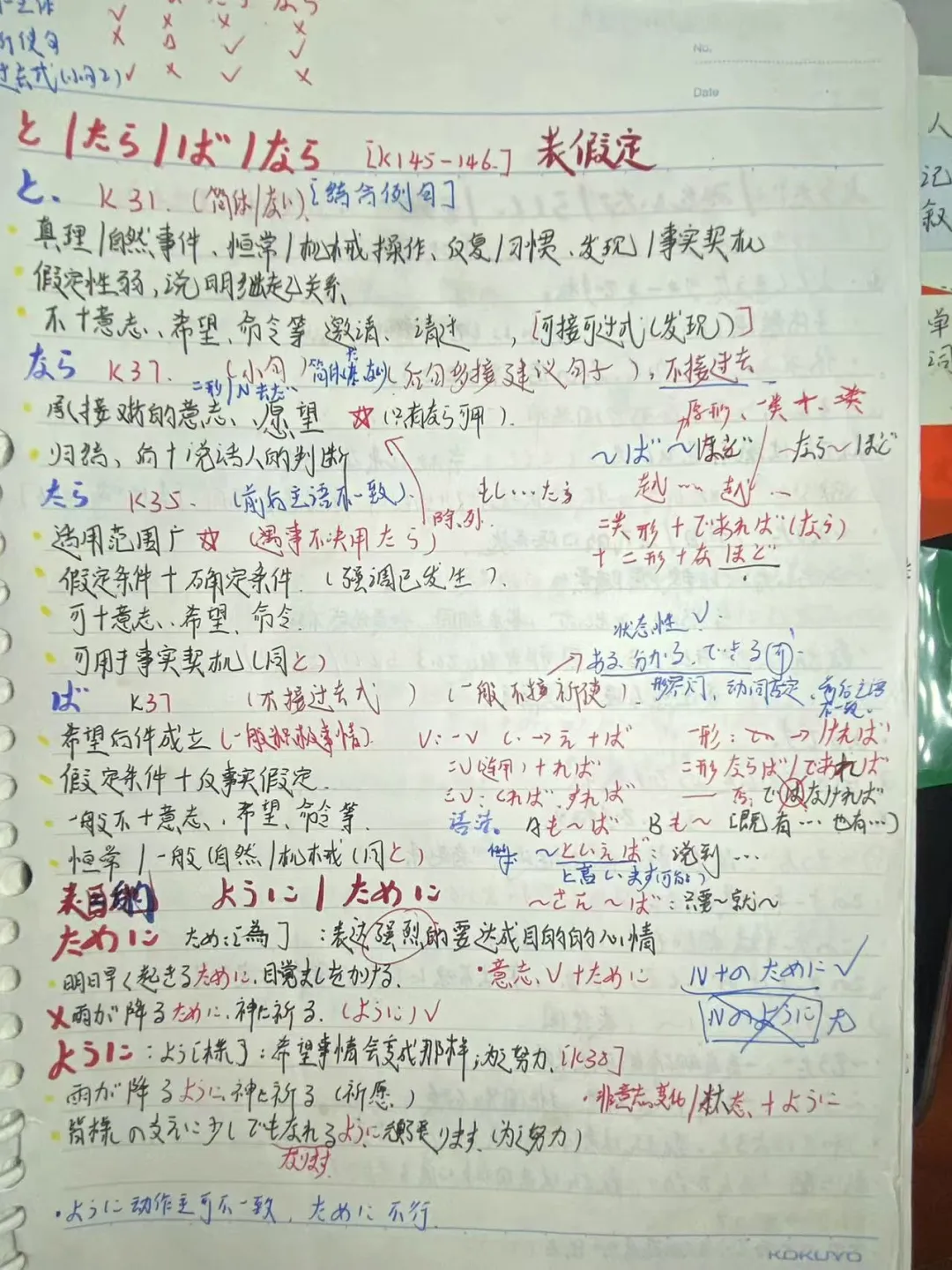从零基础到125分!我的高考日语高效学习法-第11张图片-四季读书网