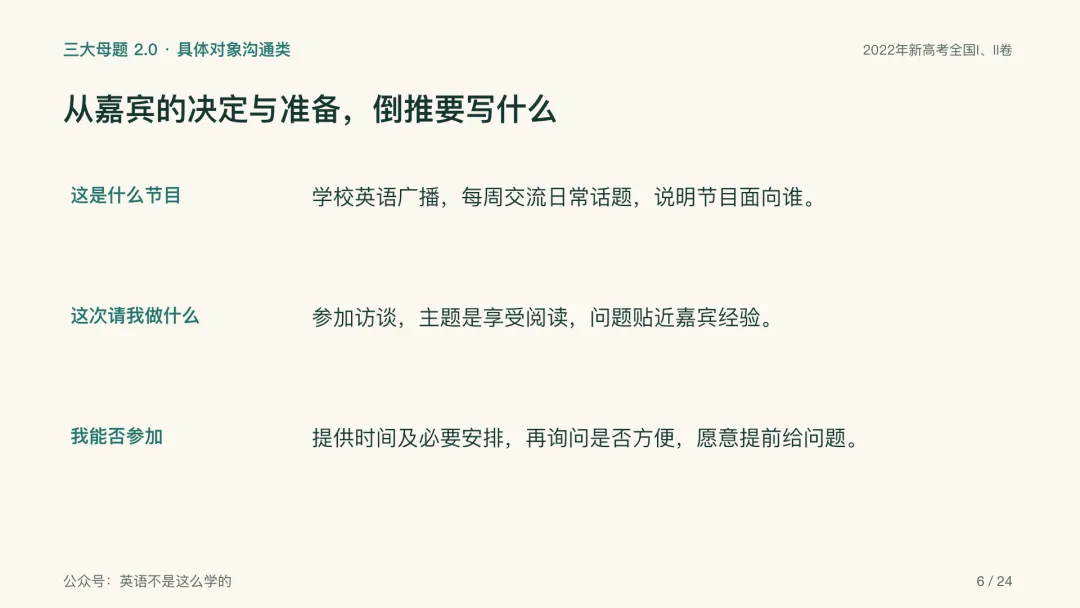 19道高考应用文真题,一题一套PPT,按三大母题串起来讲-第1张图片-四季读书网 19道高考应用文真题,一题一套PPT,按三大母题串起来讲-第1张图片-四季读书网