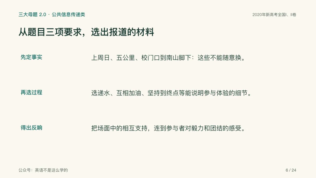 19道高考应用文真题,一题一套PPT,按三大母题串起来讲-第5张图片-四季读书网 19道高考应用文真题,一题一套PPT,按三大母题串起来讲-第5张图片-四季读书网