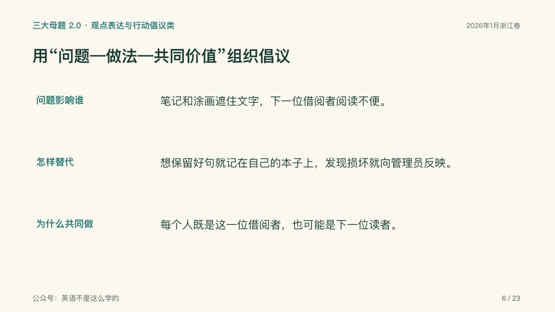 19道高考应用文真题,一题一套PPT,按三大母题串起来讲-第12张图片-四季读书网 19道高考应用文真题,一题一套PPT,按三大母题串起来讲-第12张图片-四季读书网