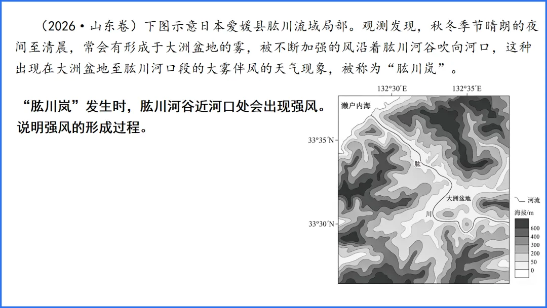 高考题中的“下垫面”,该如何分析?-第9张图片-四季读书网